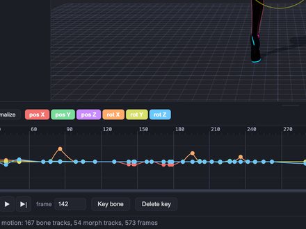 Negi's graph editor: position curves with bezier handles on the keys