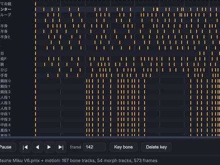 Negi's timeline strip, one row of keyframes per keyed bone